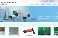 萬戶網(wǎng)絡(luò) 老牌高端網(wǎng)站建設(shè)公司的匠心傳承與客戶價值